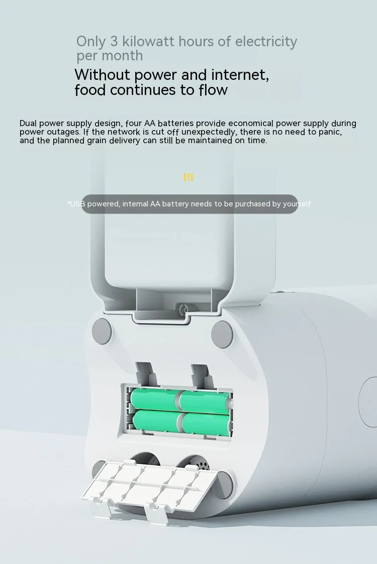 Petzy Smart Automatic Pet Feeder