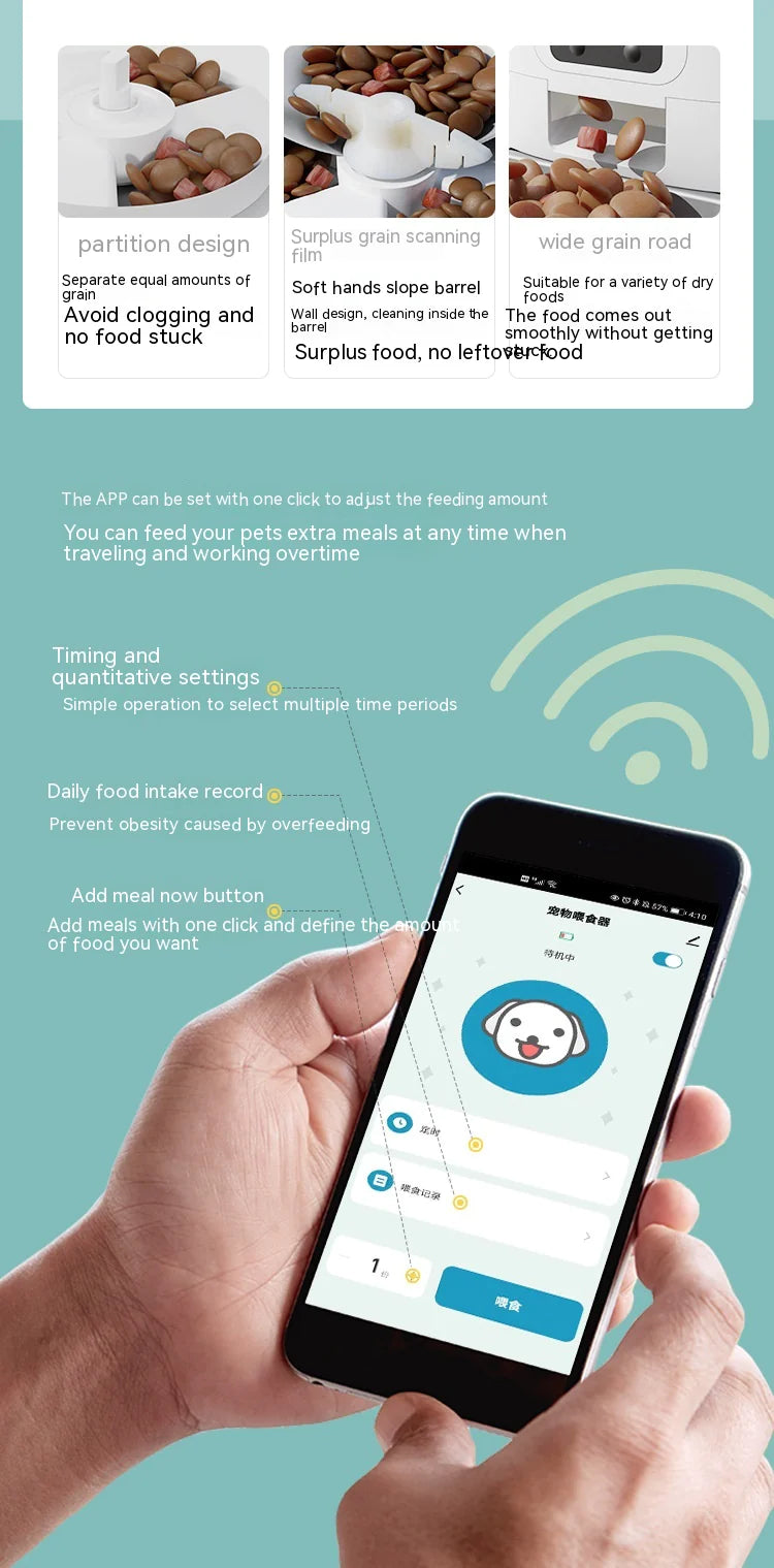Petzy Smart Automatic Pet Feeder
