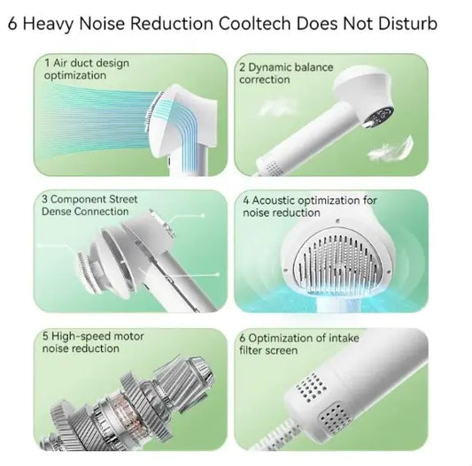 Petzy Hair Dryer