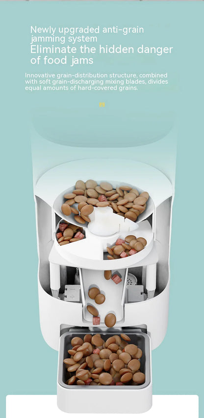 Petzy Smart Automatic Pet Feeder