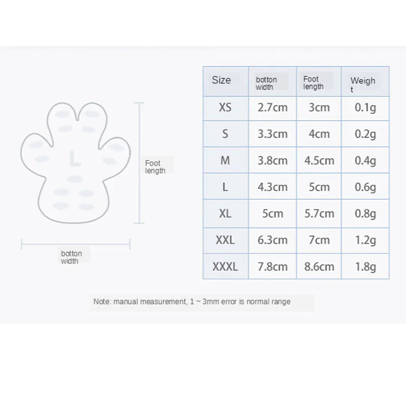 Petzy Dog Anti-Slip Pads