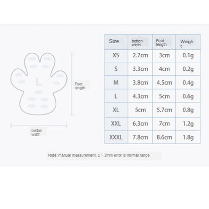 Petzy Dog Anti-Slip Pads